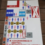 ラーメン二郎 - 並び方