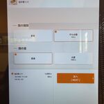 中華ソバ ちゃるめ - メニュー　麺の種類と量