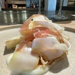 Nonna Nietta - 常陸の輝きの生ハム