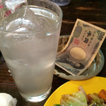 地球屋にんげん亭 - レモンサワー ¥300
      