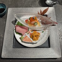 焼肉 思食 - 