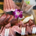 炭火焼肉 ひびの亭 中百舌鳥店 - 