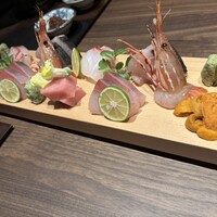 創作Dining SHARI流川 - 