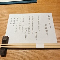 魚の中俣 銀座 - 
