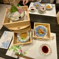 日本料理 ぎん - 