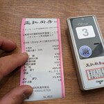 王記厨房 - 呼ばれたら行きます