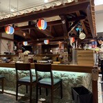 島しゃぶしゃぶNAKAMA - 