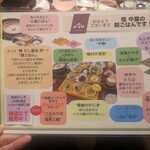 宿中屋 - 朝食メニュー