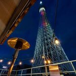 piccole lampare & rooftop Sky Bar - その他写真: