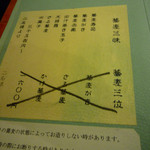 胡桃亭 - メニュー