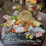 小皿料理創作居酒屋 よりどころおかえり - アニバーサリープレート♡どれも美味しくて最高でした！