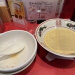 カドヤ食堂 総本店 - 