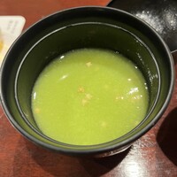 土佐料理 祢保希 丸の内店 - 