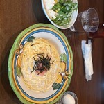 ピッツァ＆カフェ ノヴィータ - 