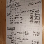 石臼挽き手打 蕎楽亭 - 