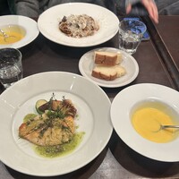 パリアッチョ 丸の内仲通り店 - 