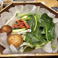 瓢嘻 京橋店 - 