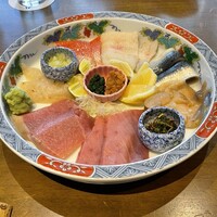 焼うお いし川 名古屋 - 