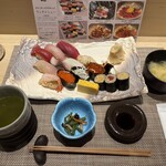 意気な寿し処阿部 - 