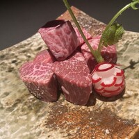 焼肉 展 - 