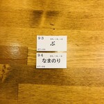 トウキョウサンフラワーイイダバシ - 