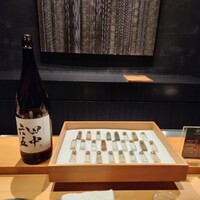 シブ ニシナカス - 