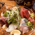 グッドフェロウズ - 