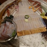 せいもん払い - 