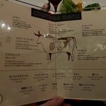 バルバッコア - 