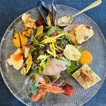 ビストロ パニエ - 