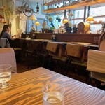 夜パフェ専門店 パフェテリア パル - 