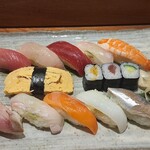 すしダイニング 参宮橋 清水 - 上空から