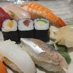 すしダイニング 参宮橋 清水 - ズーム