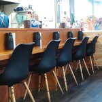 noodle shop nanairo - 店内