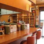 博多JIRO - 