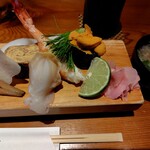 寿司割烹遠藤 - 