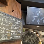 立呑み あらし - 