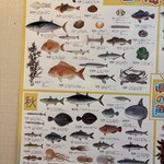 お食事処 ひでちゃん - 