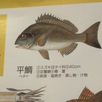 お食事処 ひでちゃん - 