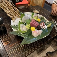 囲炉裏料理 うな革 和なり - 