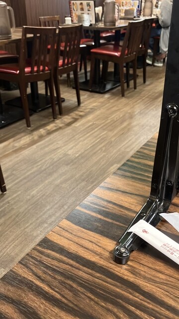 Minmin Shijo Ten photo 4