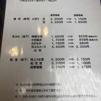 寿楽 - 