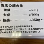 元祖武蔵野うどん めんこや - 