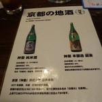 鳥のきんちゃん - 