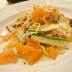 ラ・テンダ・ロッサ - 