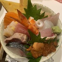 魚料理専門 魚魚一 - 