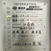 銀座のステーキ 銀座本店 - 