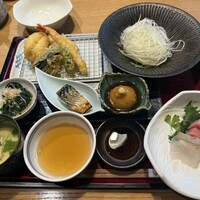神楽坂 鴨匠 - 