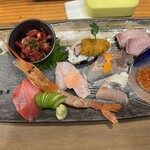 和食えちごや - 料理写真:
