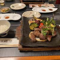 近江源助 - 